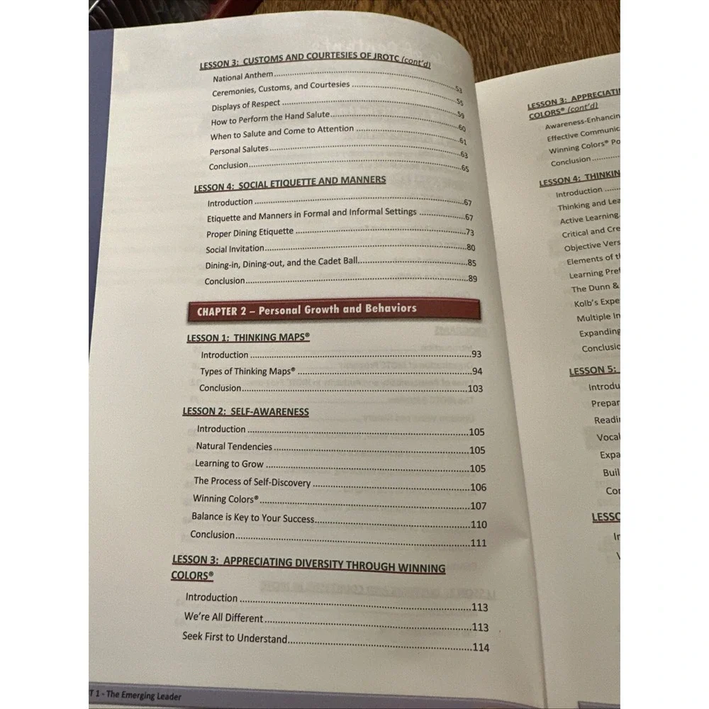 Army JROTC Leadership Education & Training Unit1: LET 1- The Emerging Leader